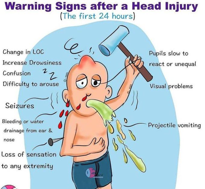 Warning after head injury