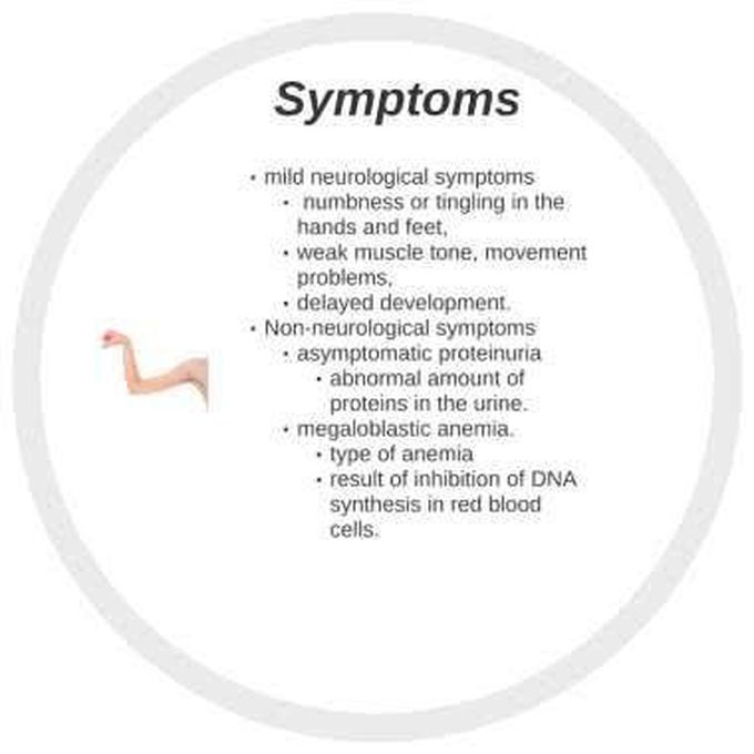 These are the symptoms of Imerslund grasbeck syndrome