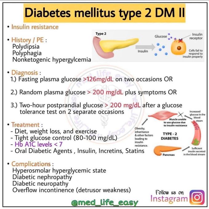 Diabetes M type 2