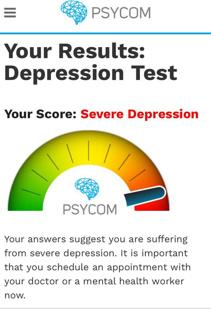 My score