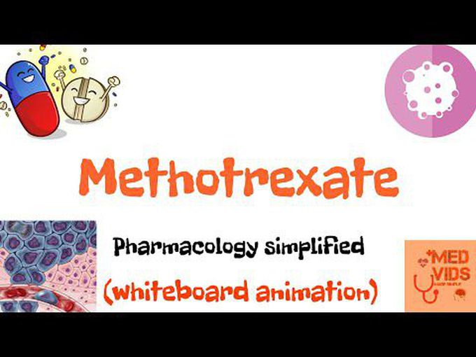 Methotrexate Pharmacology