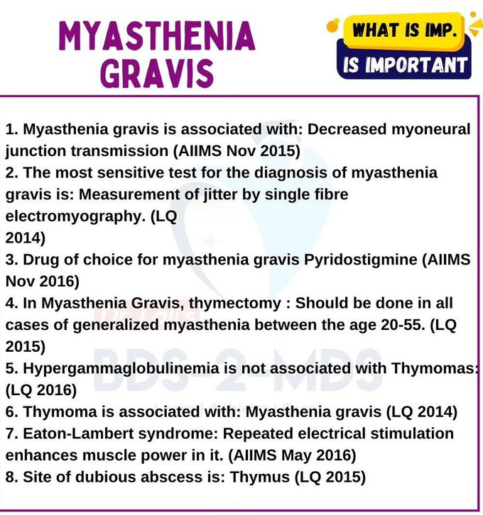 Myasthenia Gravis