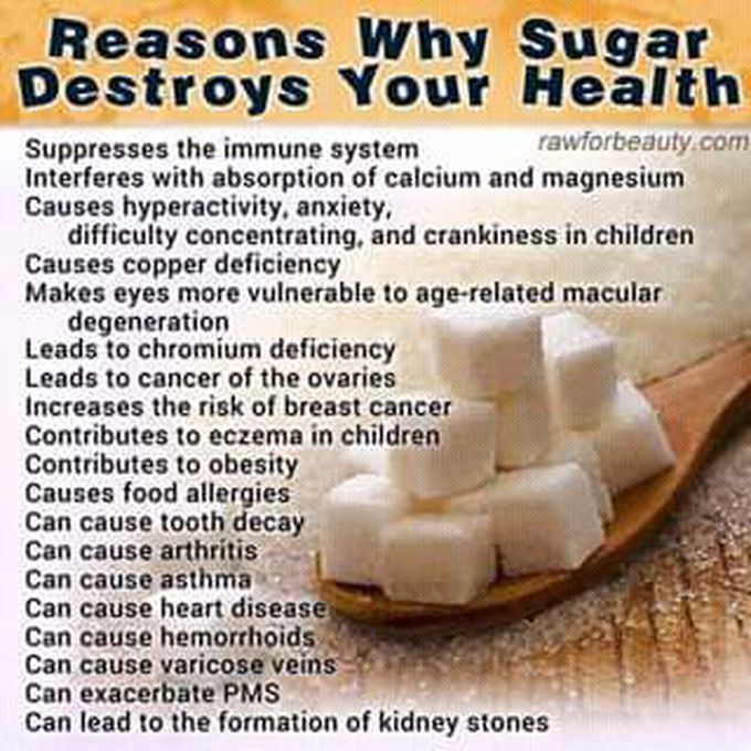 Reasons why sugar affect you health