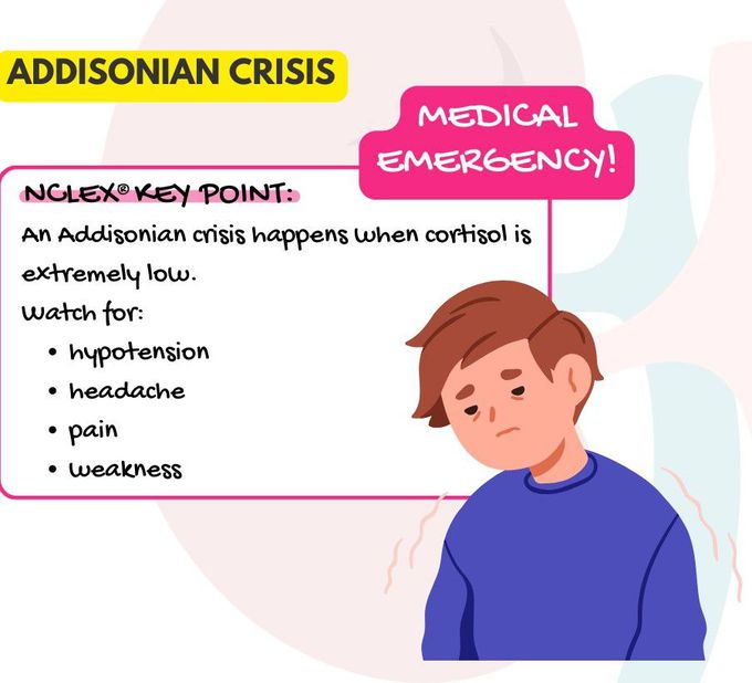 Addisonian Crisis