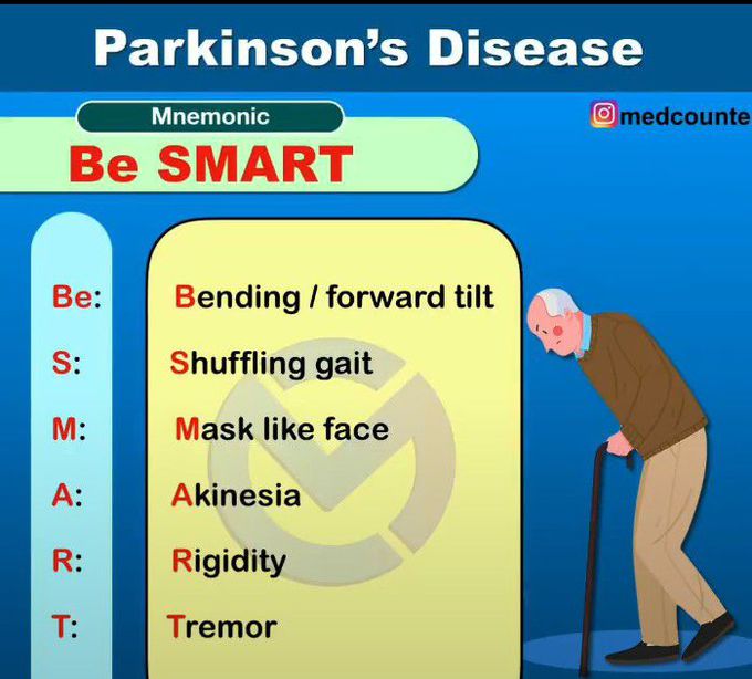 Parkinson's disease- Mnemonic