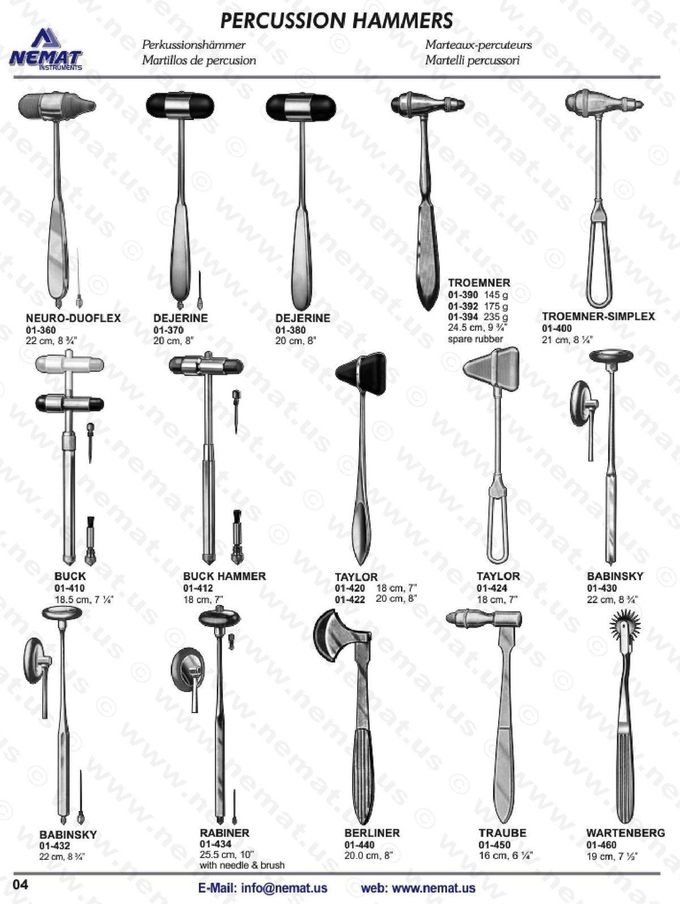 Types of hammers MEDizzy