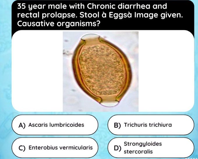 Causative Organism