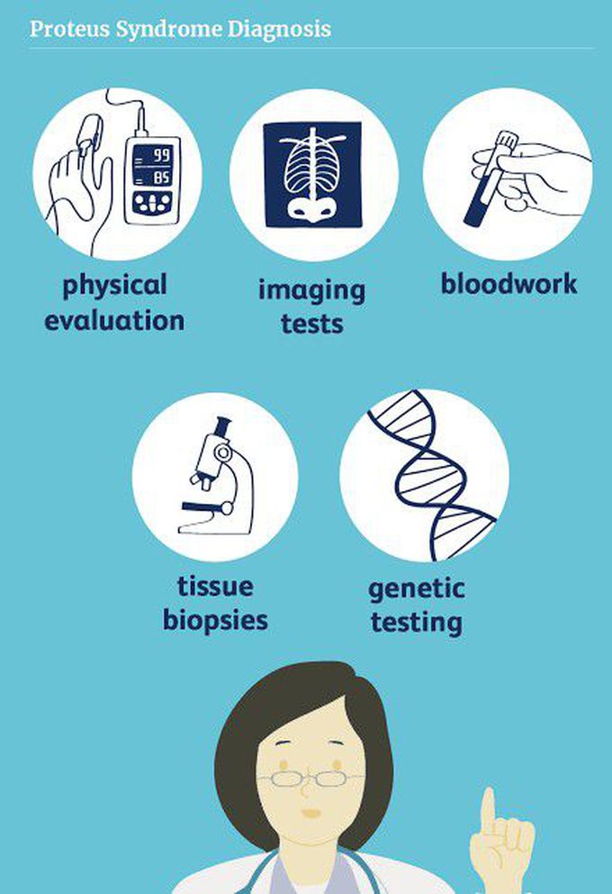 This is the diagnosis of Proteus syndrome