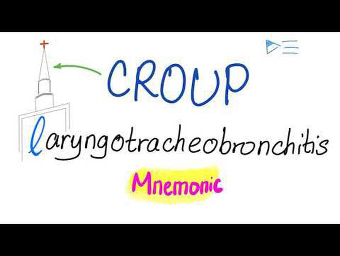 Croup Mnemonic (The L Mnemonic for Laryngotracheobronchitis)