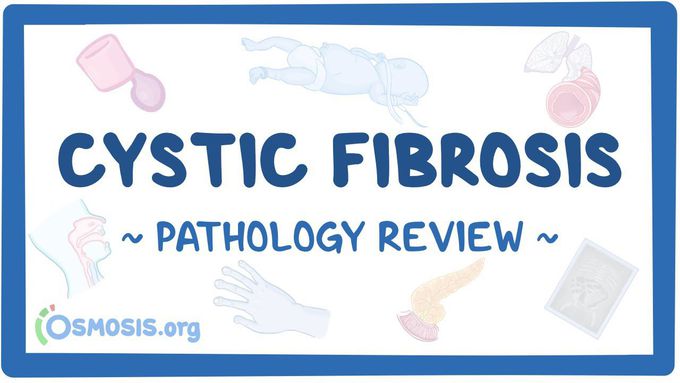 Cystic fibrosis - pathology review