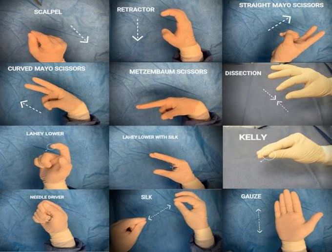 Non verbal communication during surgery.
