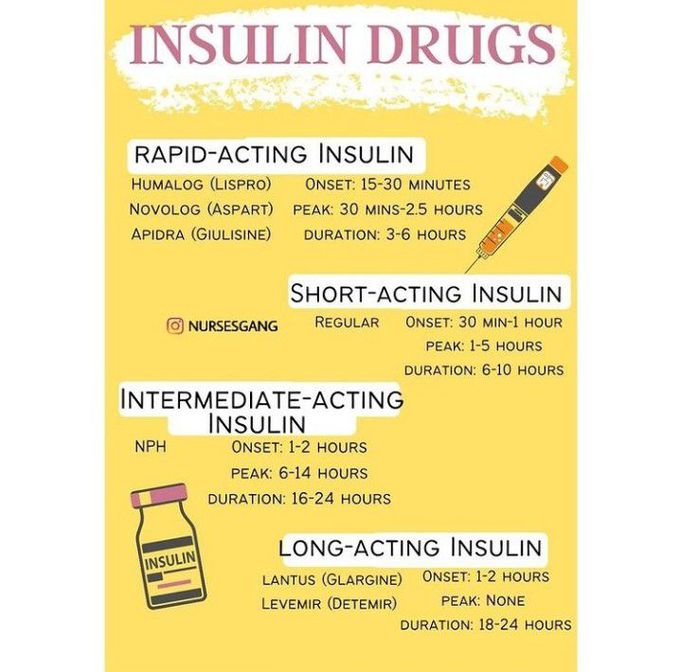 Insulin drugs