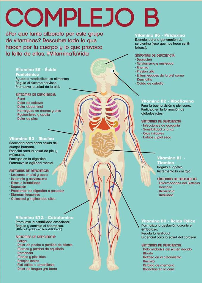 Complejo B