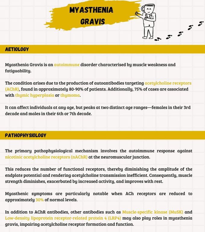 Myasthenia Gravis I