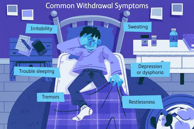 These are the symptoms of Common withdrawal syndrome