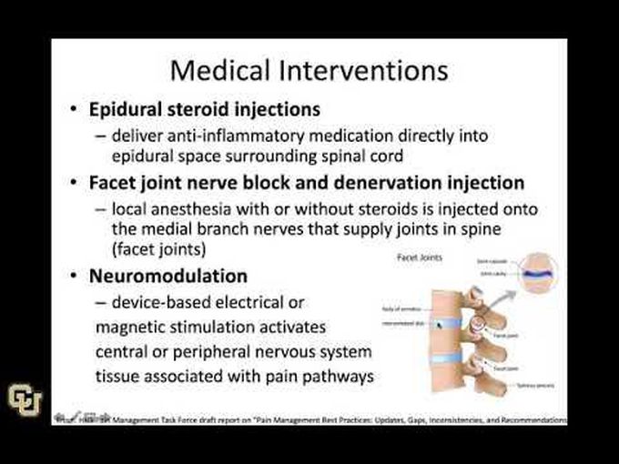 Chronic Pain Management