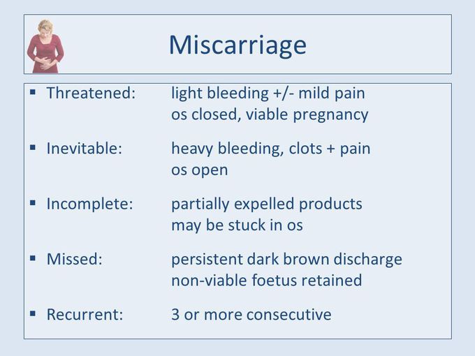 Types Of Miscarriage