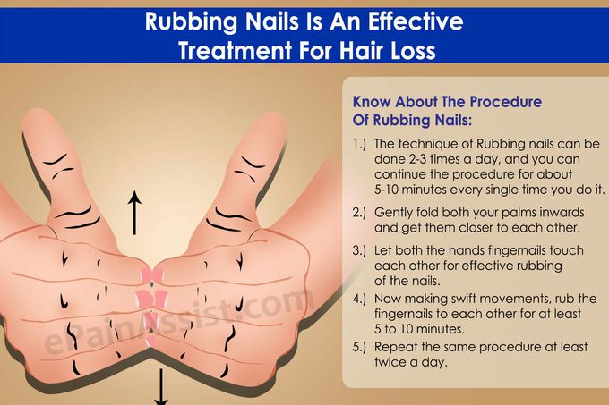 Reflexology