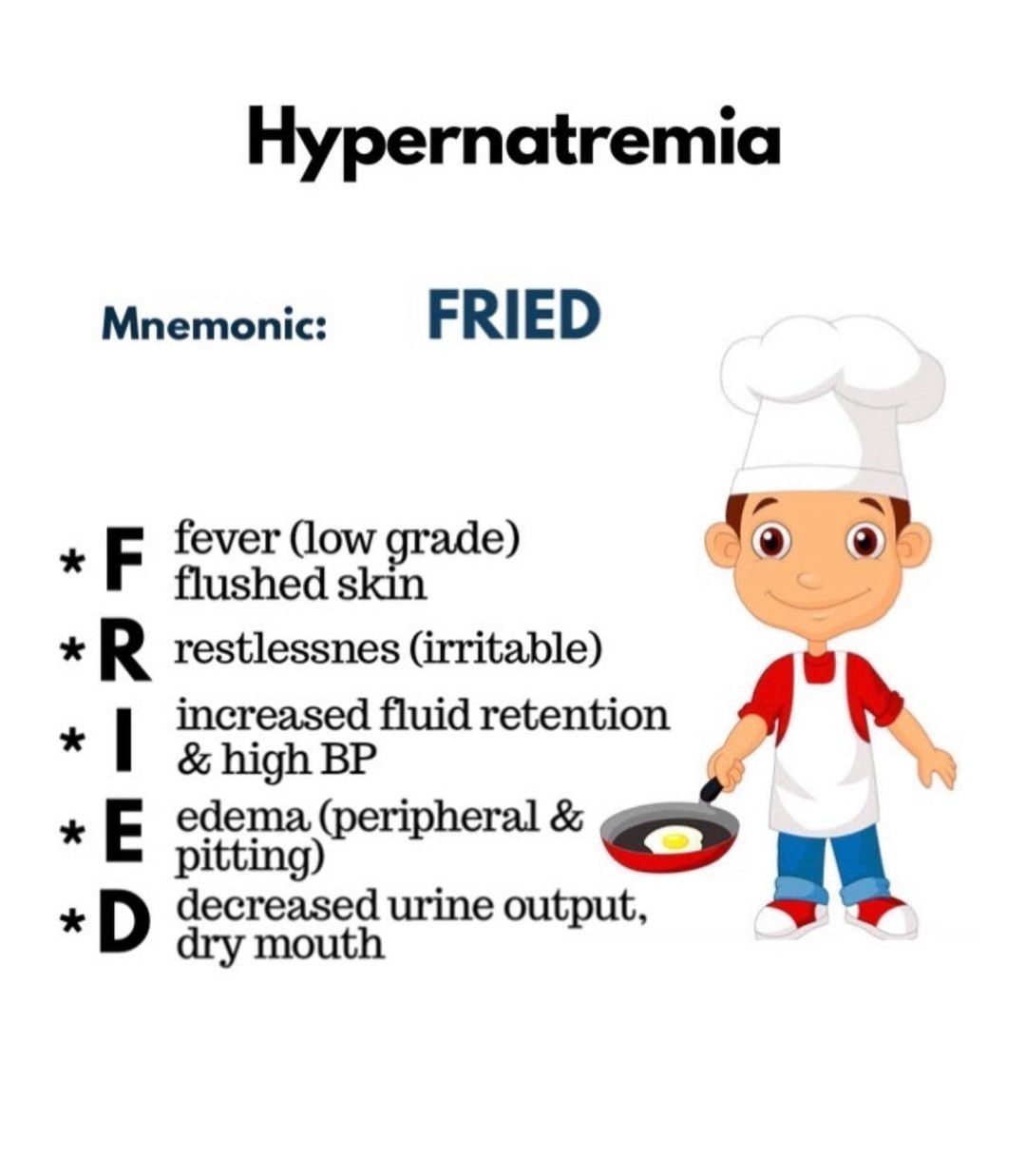 hypernatremia mnemonic