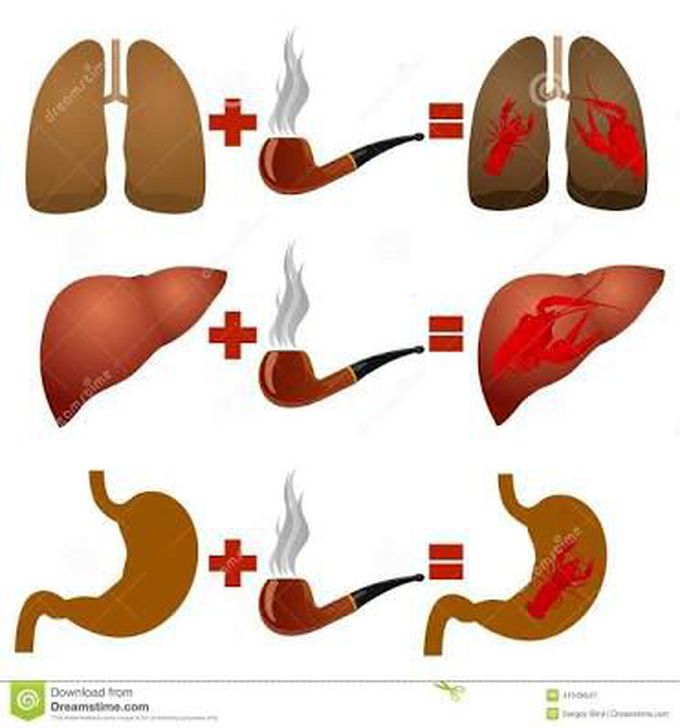 Stop Smoking Plzz