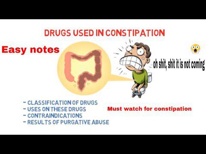 Pharamcology of Drugs used in Constipation