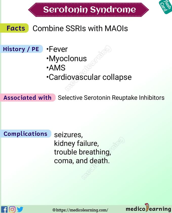 Serotonin Syndrome