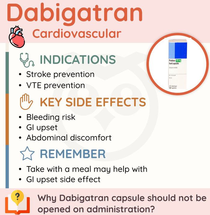 Dabigatran