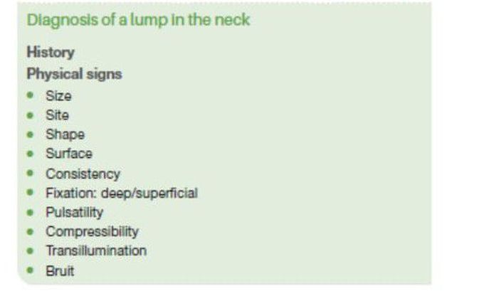 Neck Lump- Diagnosis