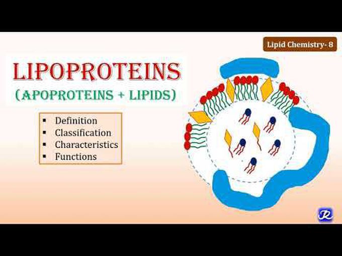 Biochemistry of Lipoproteins
