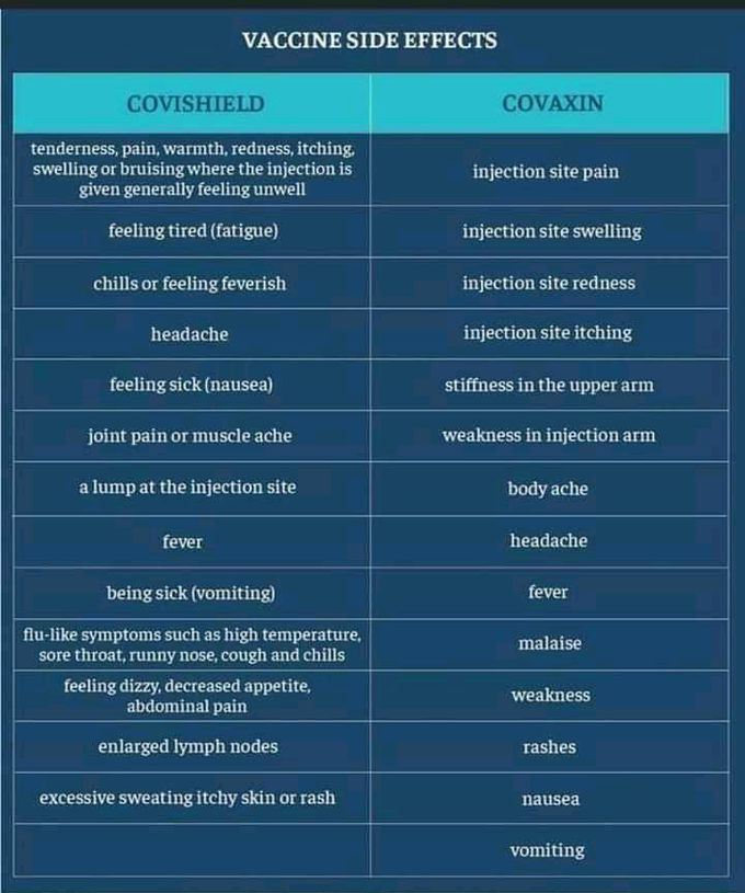 Covid vaccine side effect