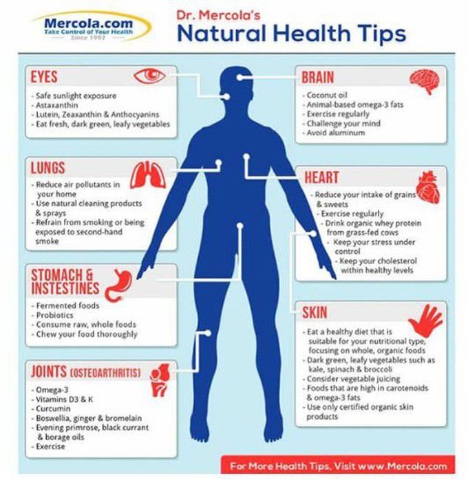 Natural health tips