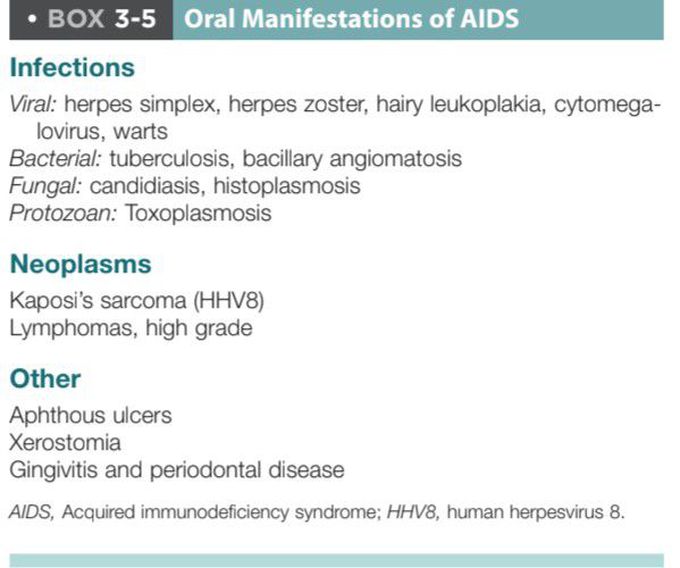 Oral manifestations of AIDS