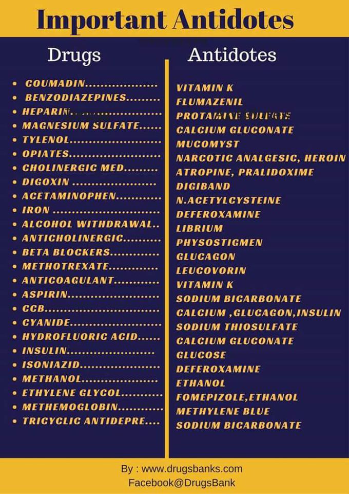 *important antidotes*