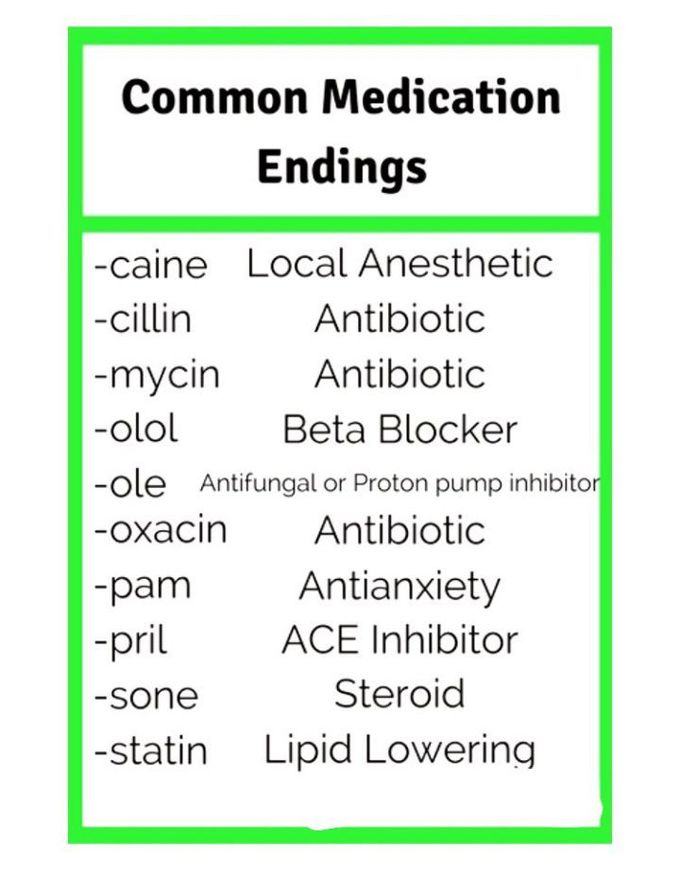 Common pharma