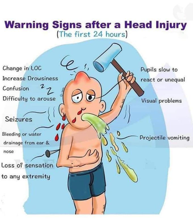 Warning signs after a head injury ☹