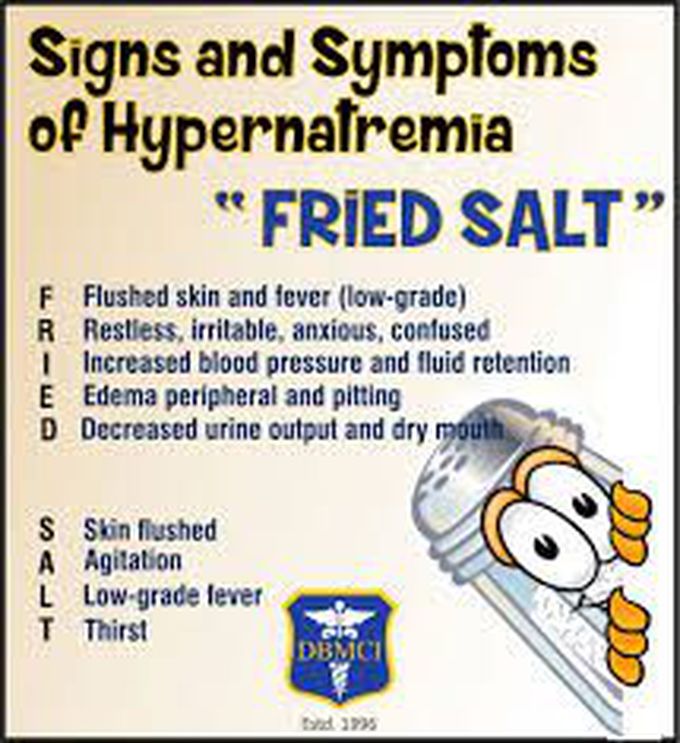 Symptoms of hypernatremia