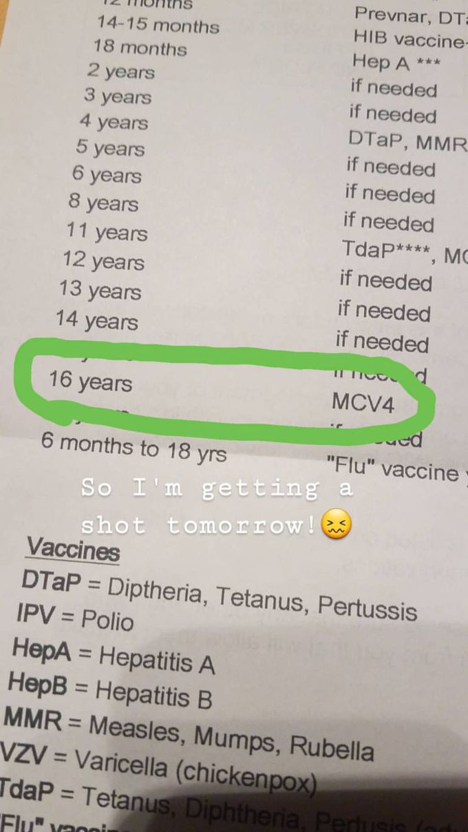 MCV4