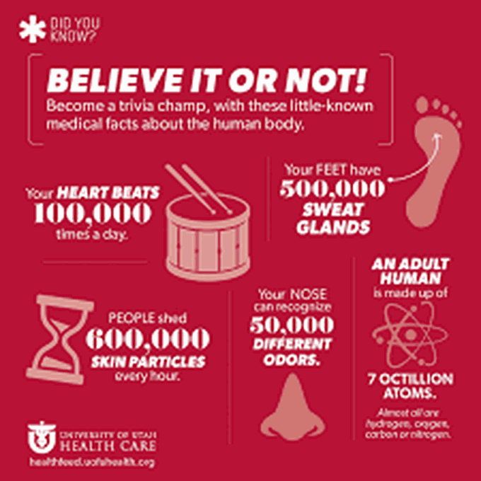Medicine fact