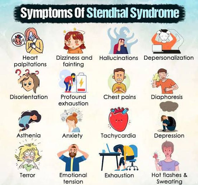 These are the symptoms of Stendhal syndrome