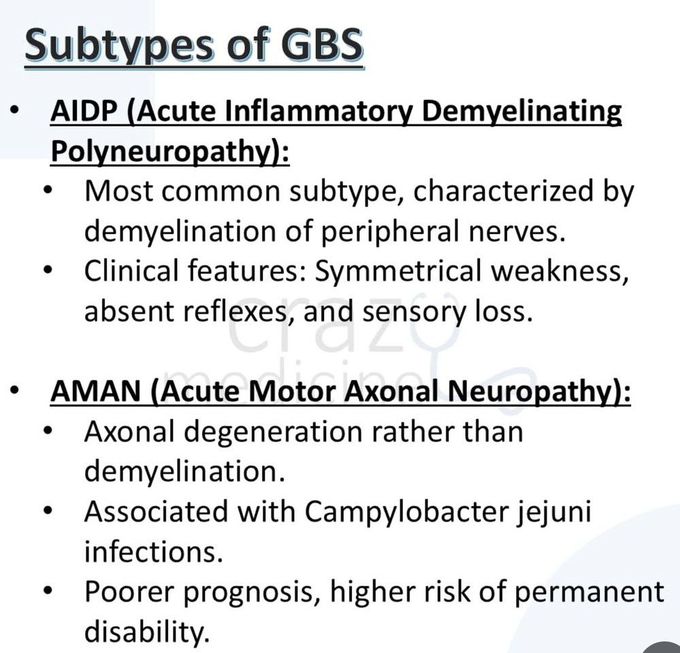 Guillain Barre Syndrome VII