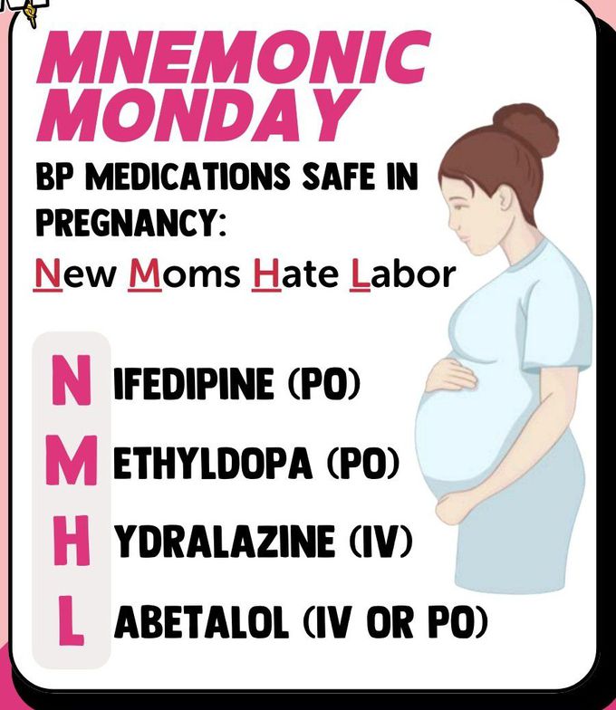 Hypertension Meds in Pregnancy