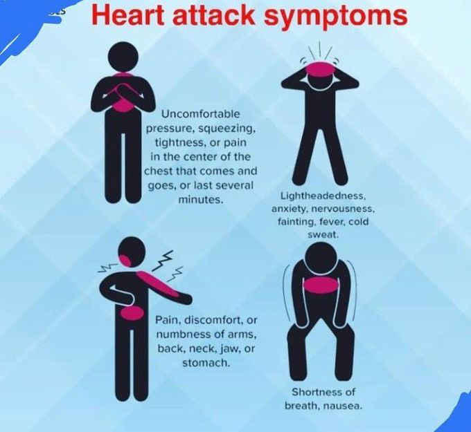 Heart attack symptoms