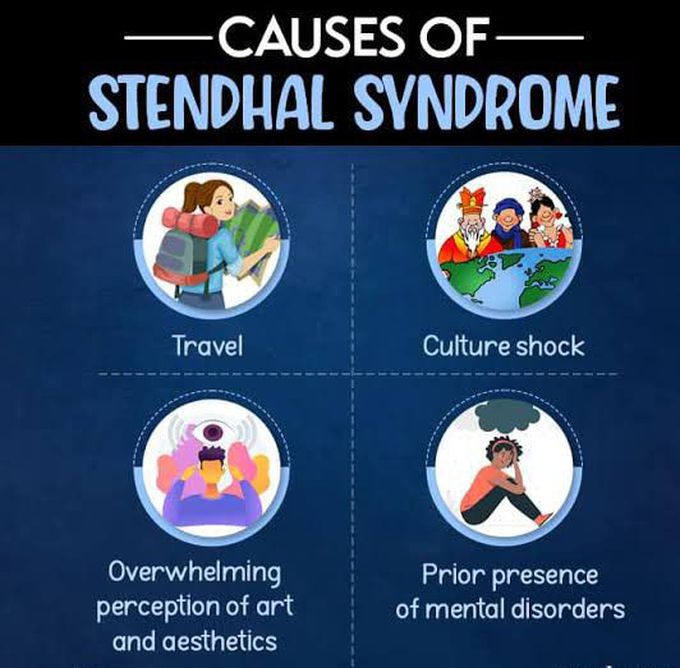 These are the causes of Stendhal syndrome