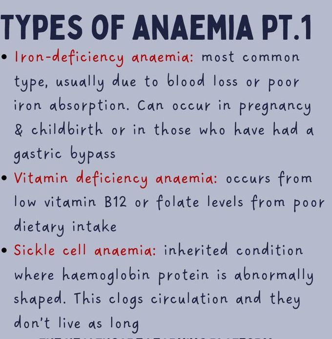 Types of Anemia I