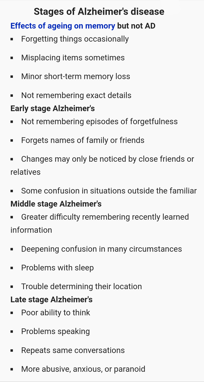 Alzheimer's different stages