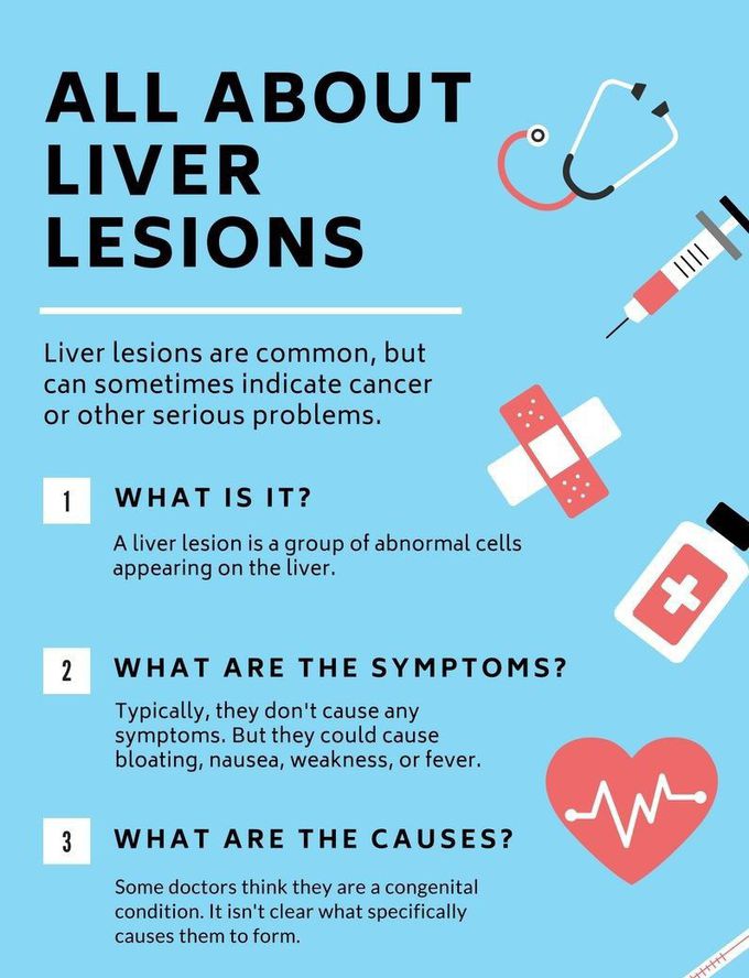 Causes of Liver lesions