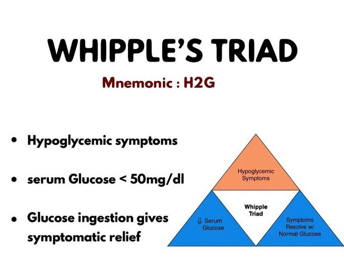 Whipple Triad