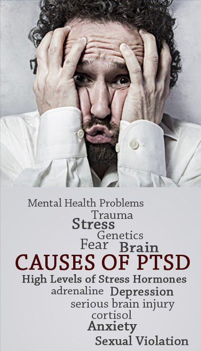 Post-traumatic stress disorder