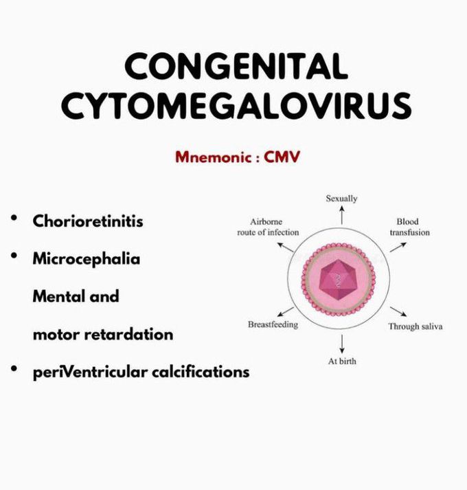 Congenital Cytomegalovirus