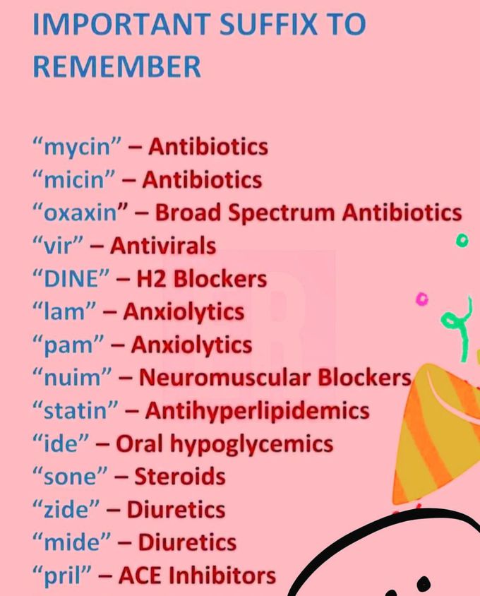 Pharmacology suffixes